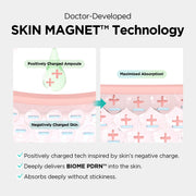AsiaBeautyMall Dr. nineteen ReDRN Exosome Ampoule Serum White Smoke