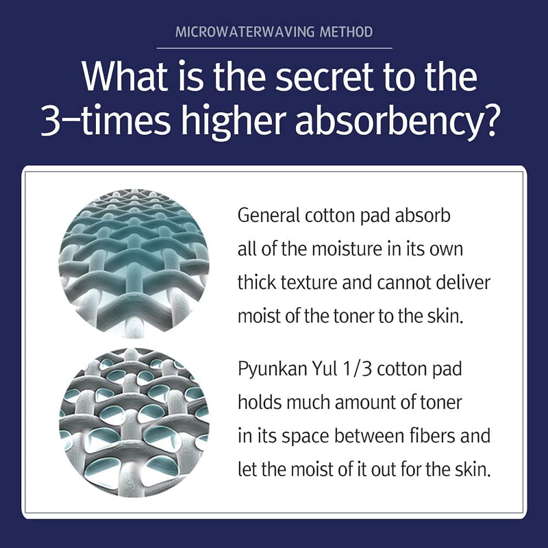 AsiaBeautyMall Pyunkang Yul 1/3 Cotton Pad Facial Towel
