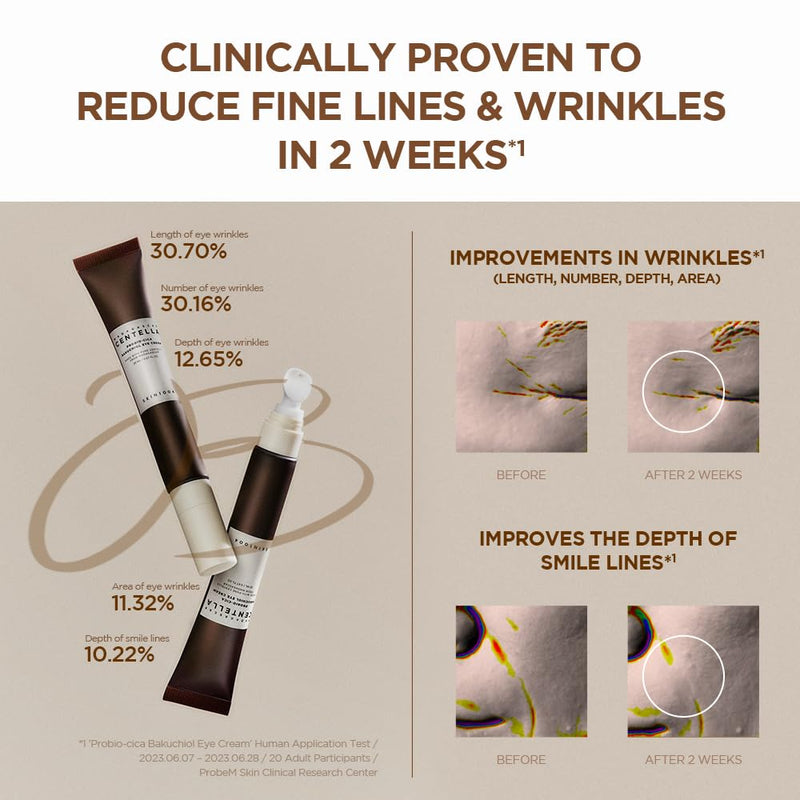 AsiaBeautyMall SKIN1004 Madagascar Centella Probio-Cica Bakuchiol Eye Cream Eye Cream
