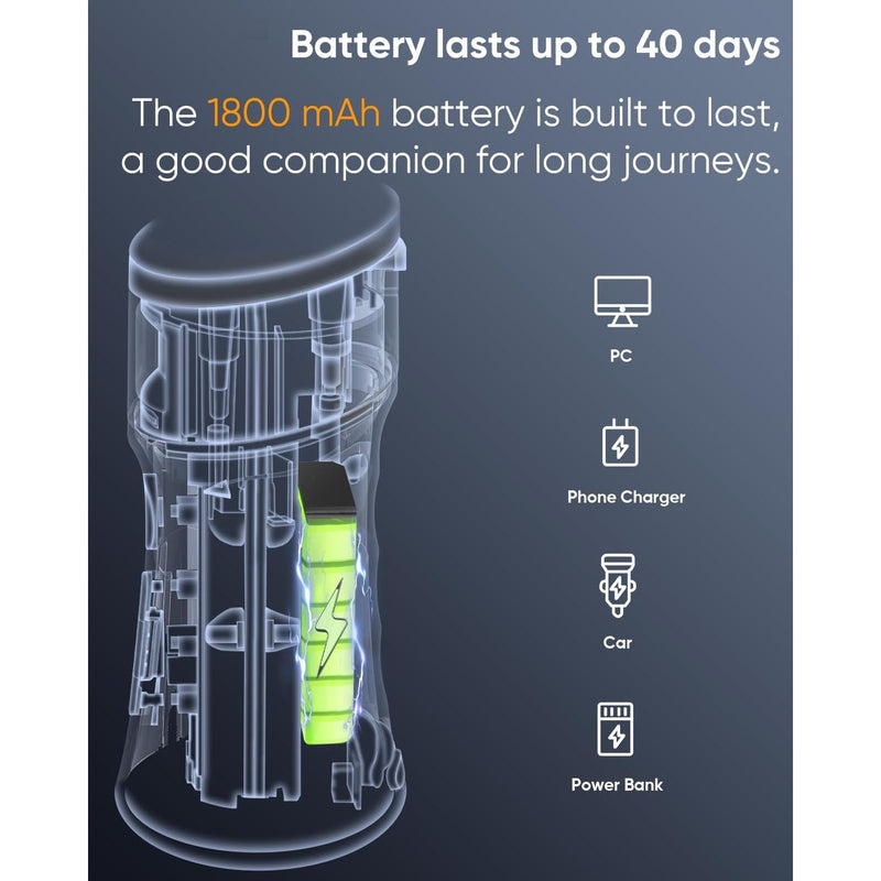 LP221 Cordless Professional Water Flosser with UVC Sterilizable