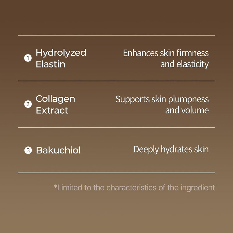 AsiaBeautyMall Dr. Melaxin Necklinephalt Neck Cream Neck Cream