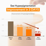 AsiaBeautyMall Abib Glutathiosome Dark Spot Pad Toner Lotion