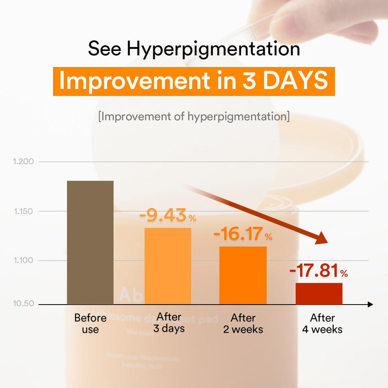 AsiaBeautyMall Abib Glutathiosome Dark Spot Pad Toner Lotion