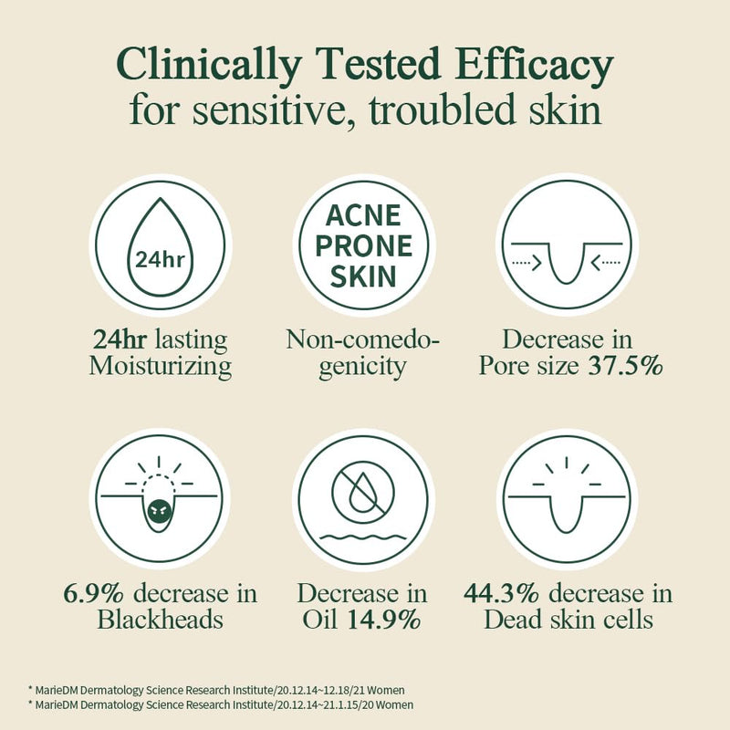 AsiaBeautyMall Pyunkang Yul Calming Moisture Barrier Cream Moisturizer