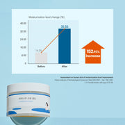 AsiaBeautyMall Round Lab Birch Juice Moisturizing Pad Toner Lotion