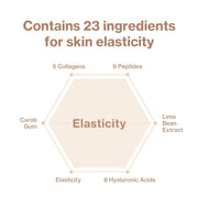 AsiaBeautyMall id Placosmetics Face Fit Minus Band v2 (Single) Face Mask