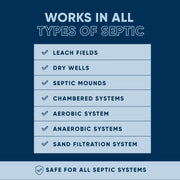EcoStrong Septic Tank Treatment Packs Drain & Septic > Septic System Maintenance