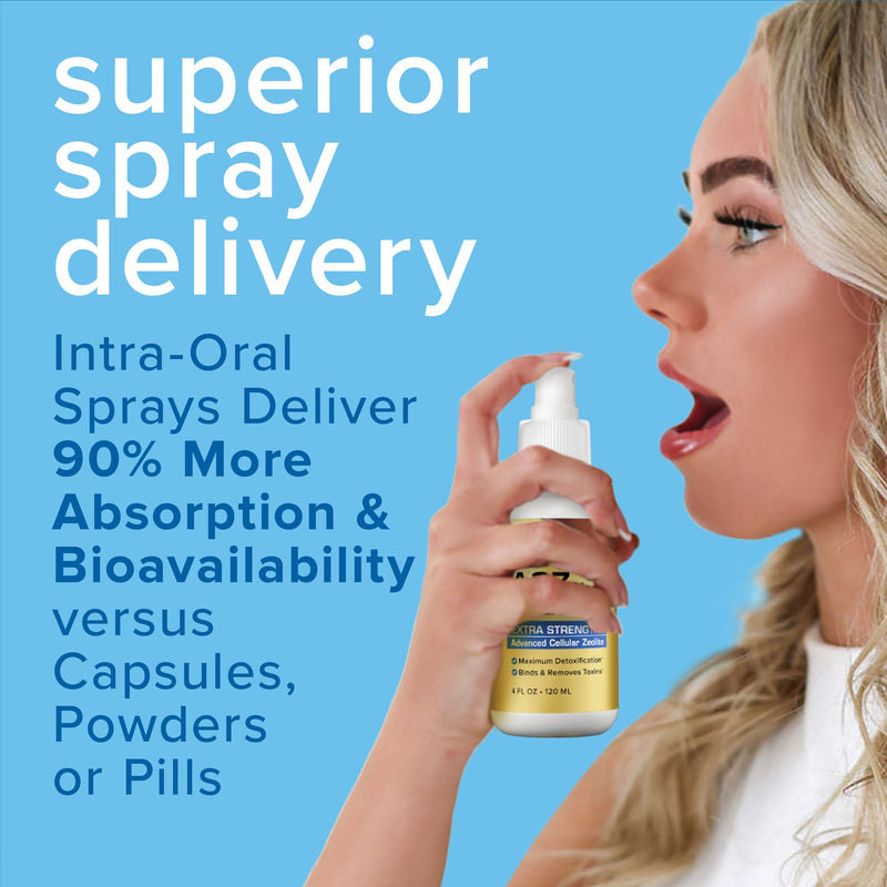 Results RNA ACZ Nano Zeolite Extra Strength