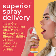 Results RNA C3 Curcumin Complex Extra Strength