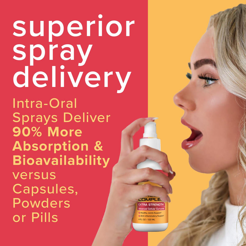 Results RNA C3 Curcumin Complex Extra Strength