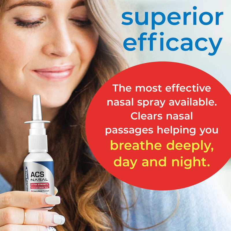 Results RNA ACS Nasal Spray Extra Strength