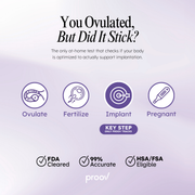 Proov Confirm Ovulation PdG Test Kit progesterone > progesterone test > fertility test