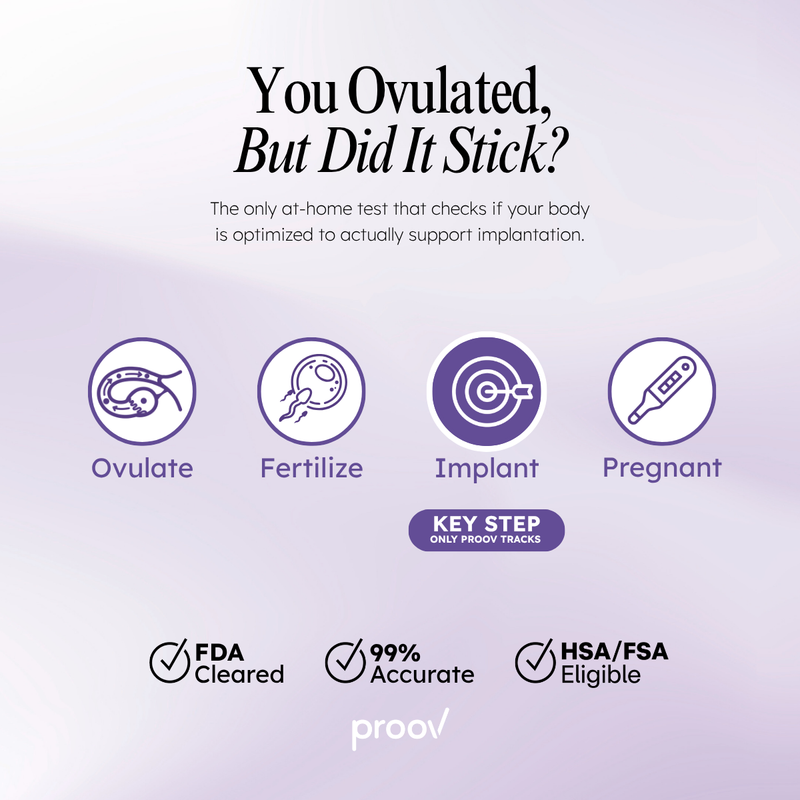 Proov Confirm Ovulation PdG Test Kit progesterone > progesterone test > fertility test
