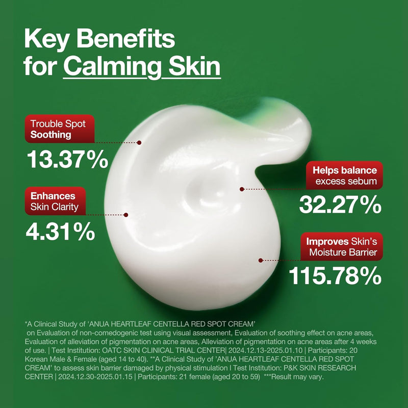 AsiaBeautyMall ANUA Heartleaf Centella Red Spot Cream Moisturizer Forest Green