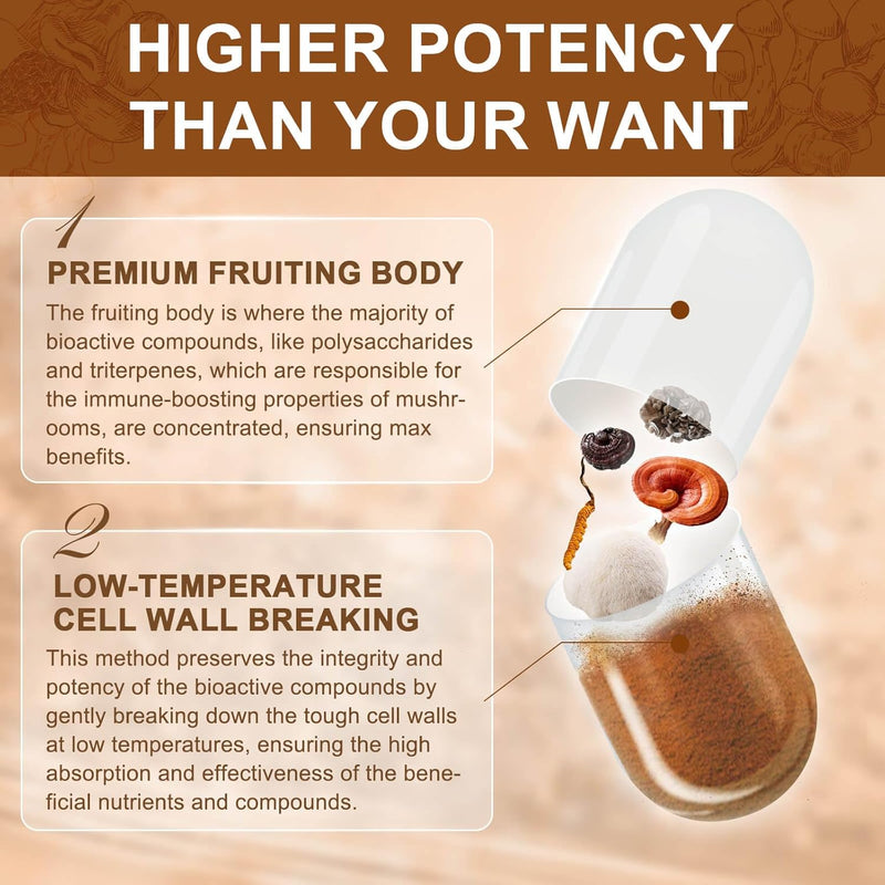 Nature Target 14-IN-1 Mushroom Complex with Lion's Mane, 120 Capsules Mushroom