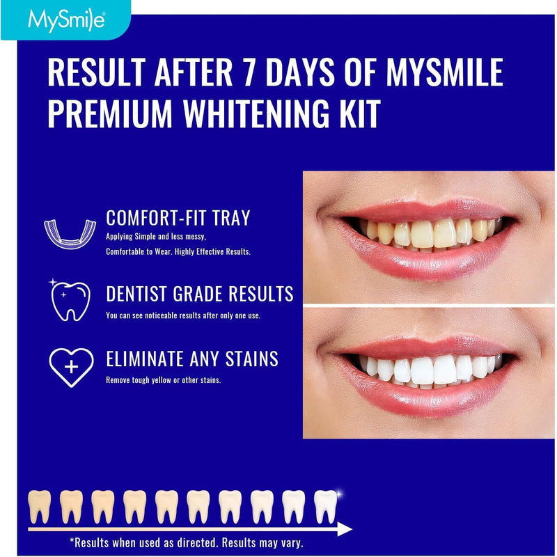 MySmile Prefilled Teeth Whitening Trays w/ 12% Hydrogen Peroxide Teeth Whitening