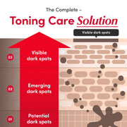 AsiaBeautyMall EQQUALBERRY Vitamin Illuminating Serum Serum