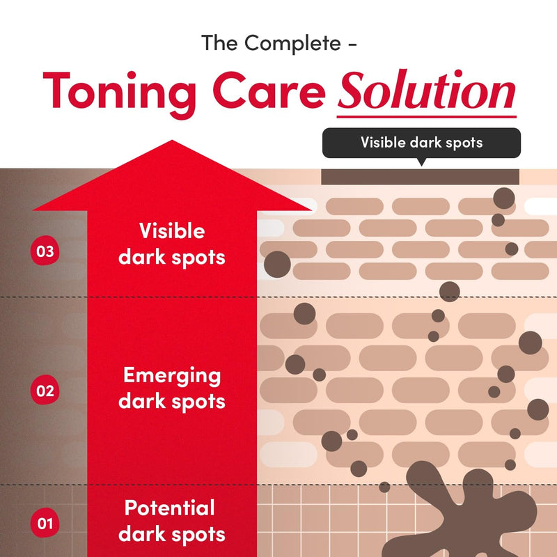 AsiaBeautyMall EQQUALBERRY Vitamin Illuminating Serum Serum