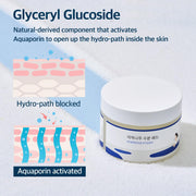 AsiaBeautyMall Round Lab Birch Juice Moisturizing Pad Toner Lotion