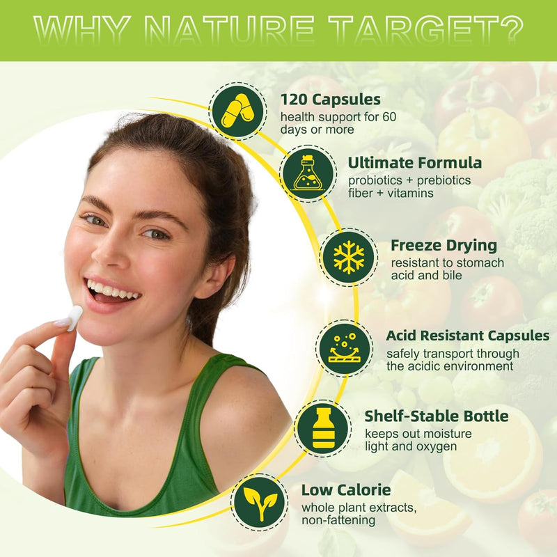 Nature Target Probiotics with Prebiotic Fiber, 60 Billion CFUs, 120 Capsules Dietary Fiber