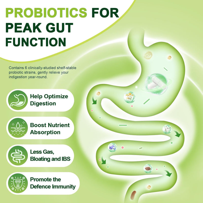 Nature Target Probiotics with Prebiotic Fiber, 60 Billion CFUs, 120 Capsules Dietary Fiber