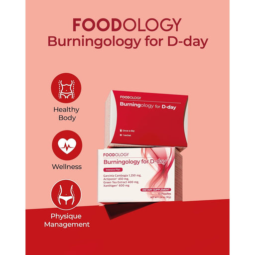 AsiaBeautyMall Foodology Burningology D-day Supplement