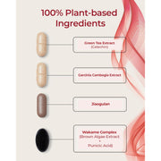 AsiaBeautyMall Foodology Burningology D-day Supplement