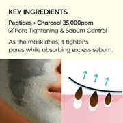 AsiaBeautyMall Dr. Melaxin Dubai Peptide Clay Mask Face Mask