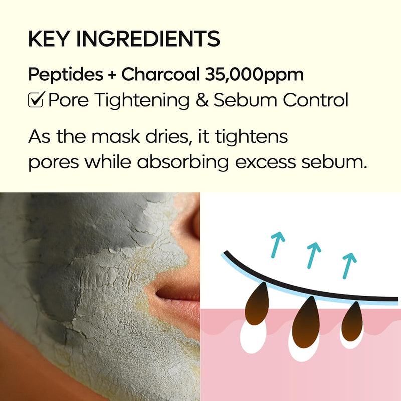 AsiaBeautyMall Dr. Melaxin Dubai Peptide Clay Mask Face Mask