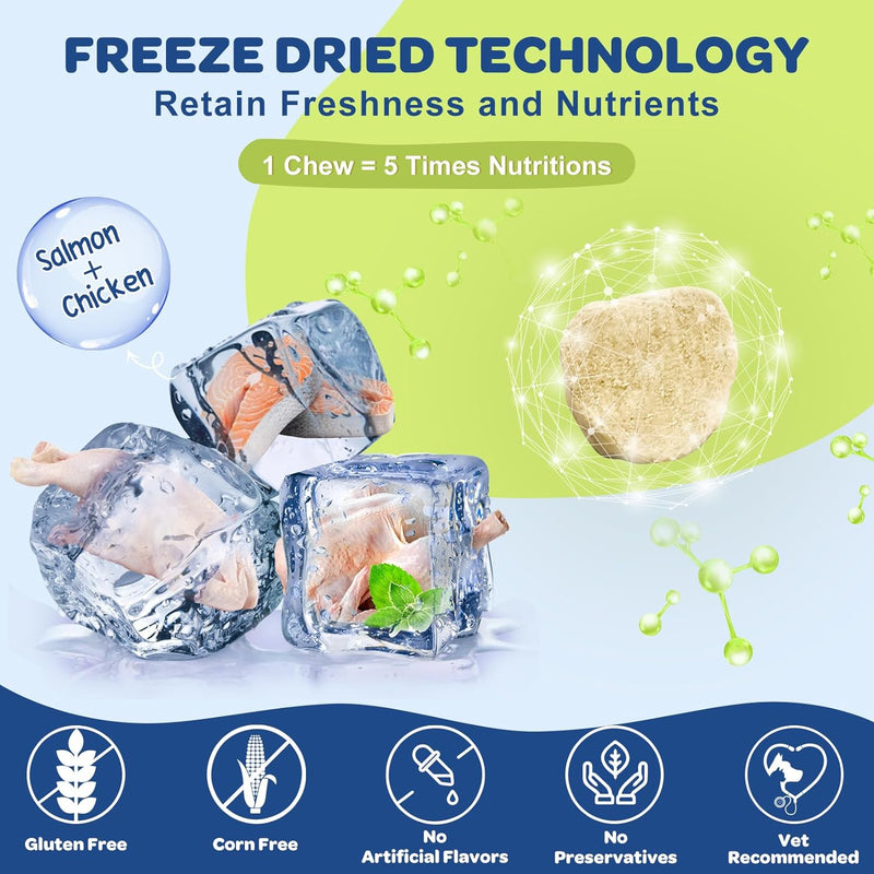 Nature Target Omega 3 Fish Oil for Dogs & Cats, Salmon Flavor, 120 Chews Pet Vitamins Supplements