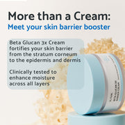 AsiaBeautyMall IUNIK Beta-Glucan 3X Barrier Cream Moisturizer