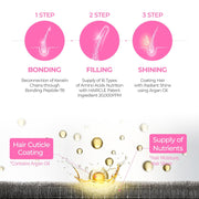 AsiaBeautyMall Dr. Melaxin Bondex Clinic I Protein Binding Remodeling Shampoo Shampoo