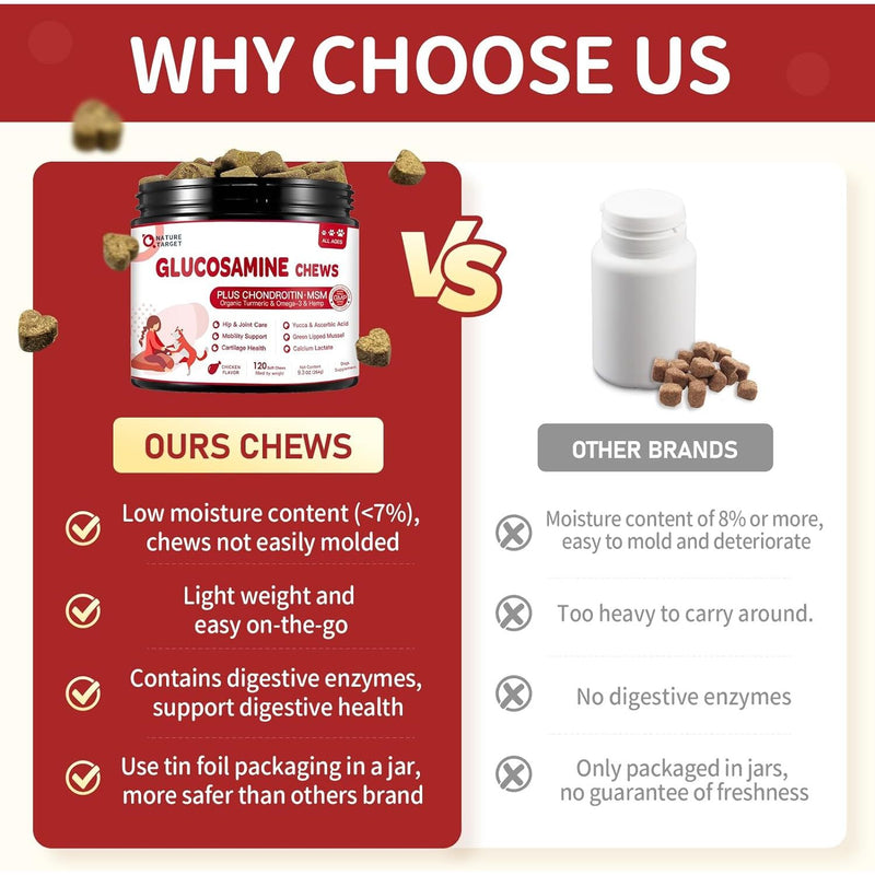 Nature Target Chicken Flavor Glucosamine Chews for Dogs & Cats, 120 Soft Chews Pet Vitamins Supplements