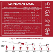 Nature Target CoQ10 + PQQ + L-Carnitine, 400mg, 120 Softgels CoQ10