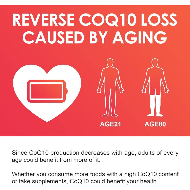 Nature Target CoQ10 + PQQ + Olive Oil, 200mg, 120 Softgels CoQ10