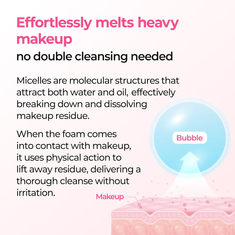 AsiaBeautyMall Dr. Melaxin Melting Cleanser Face Cleanser
