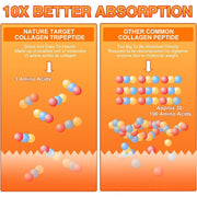Nature Target Multi Hydrolyzed Collagen Peptides, 10 Billion CFUs, 12.35 OZ Collagen