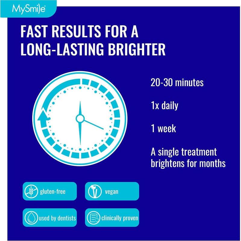 MySmile Prefilled Teeth Whitening Trays w/ 12% Hydrogen Peroxide Teeth Whitening