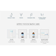 Cosmedica Skincare 2.5% Glycolic Facial Scrub Exfoliants