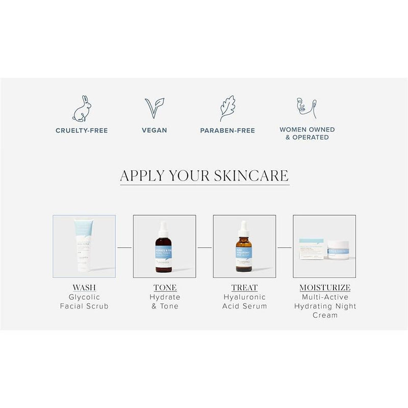 Cosmedica Skincare 2.5% Glycolic Facial Scrub Exfoliants