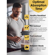 Nature Target Whey Isolate Protein Powder, 25g Protein/Serving, 1.1 LB Protein Powder