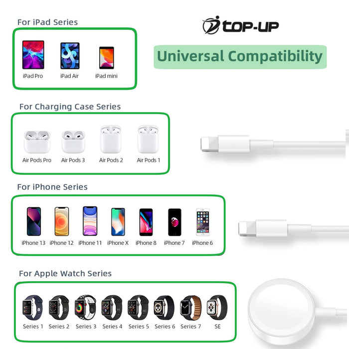 Top-Up 3 in 1 USB Watch and Phone Charger Cables