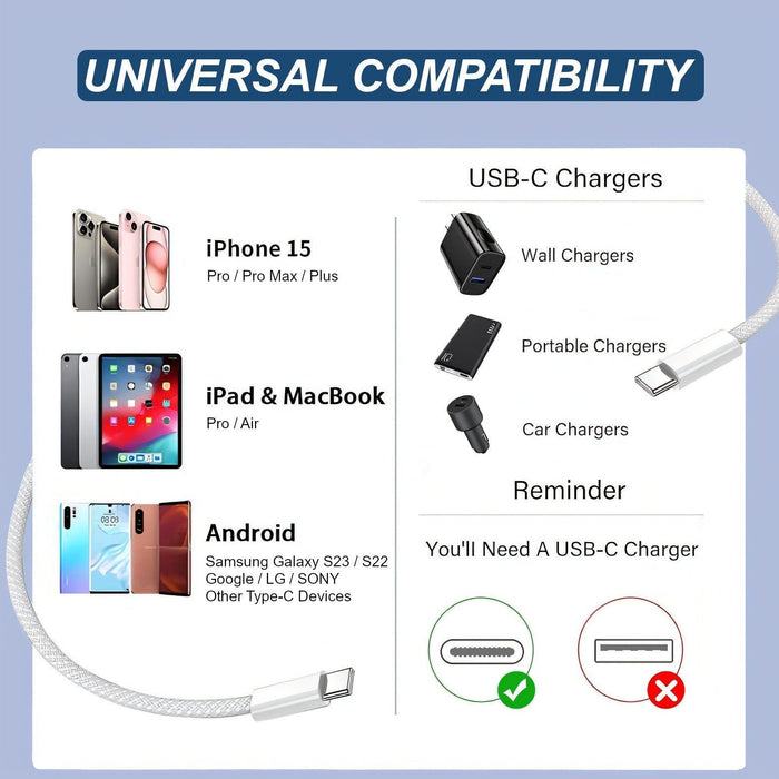 Braided USB C to USB C Cable 3.3ft [Pack of 2]