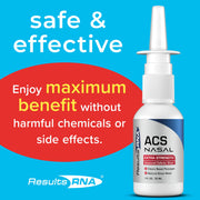 Results RNA ACS Nasal Spray Extra Strength