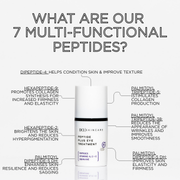 DCL Skincare Peptide Plus Eye Treatment Airless pump