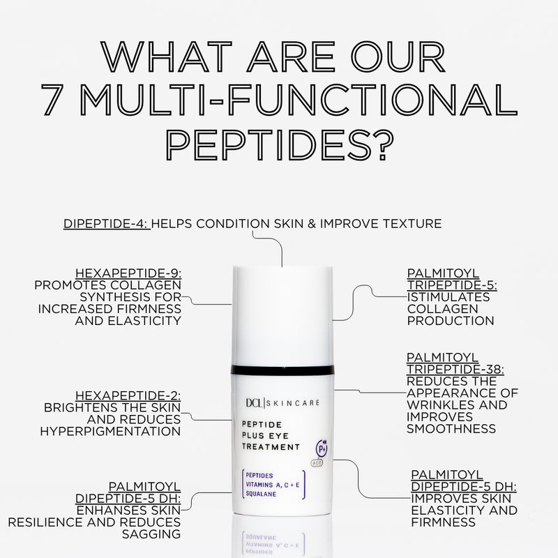 DCL Skincare Peptide Plus Eye Treatment Airless pump