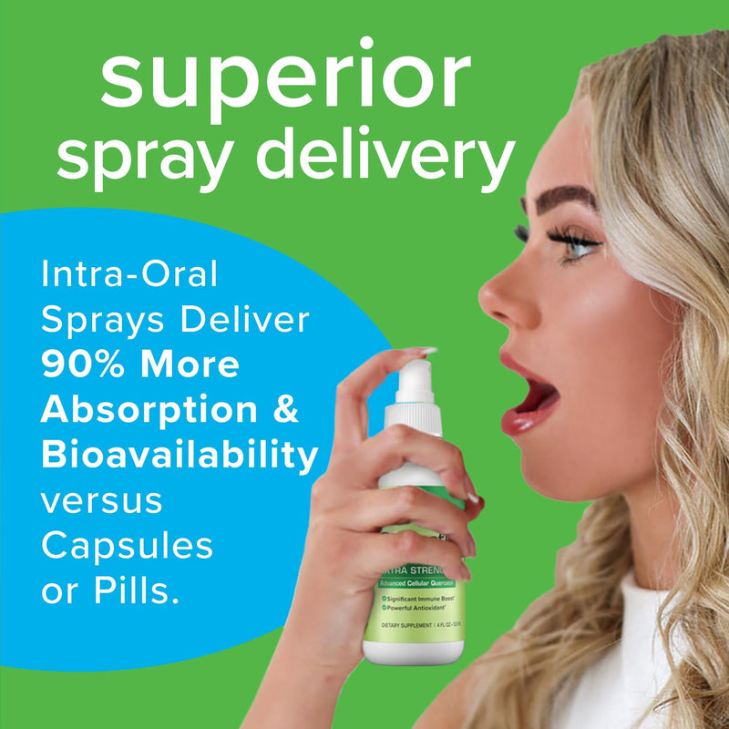 Results RNA Quercetin Seasonal Extra Strength