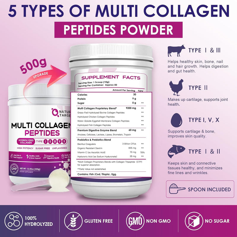 Nature Target Hydrolyzed Multi Collagen Peptides Powder, 1.1 LB Collagen