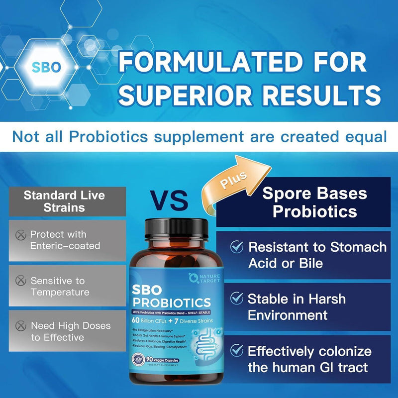 Nature Target SBO Probiotics with Prebiotic Fiber, 60 Billion CFUs, 90 Veggie Capsules Probiotic