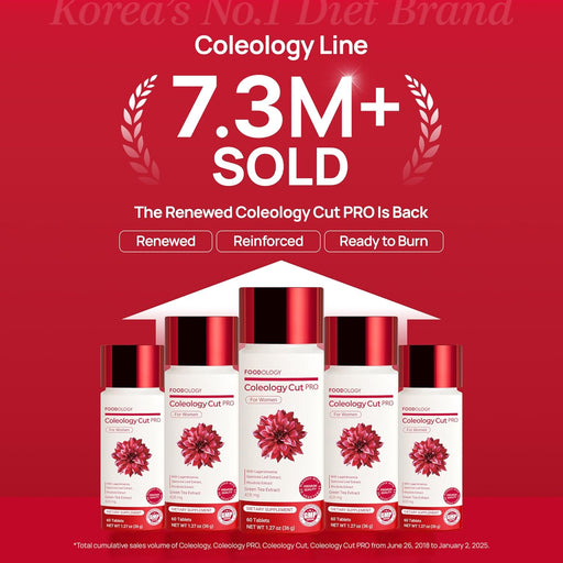 AsiaBeautyMall Foodology Coleology Cutting Pro Supplement Firebrick